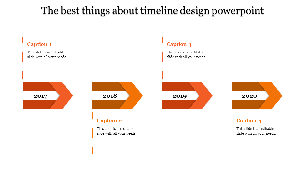Editable Timeline PowerPoint Template and Google Slides Themes